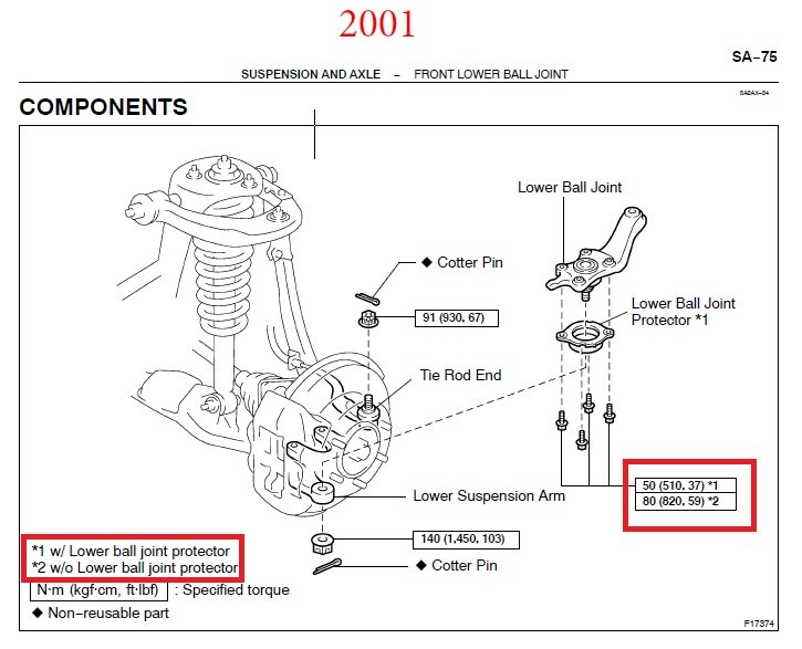 01 LBJ Torque.jpg
