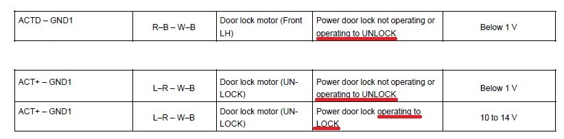 02 Seq wireless door drvr.jpg