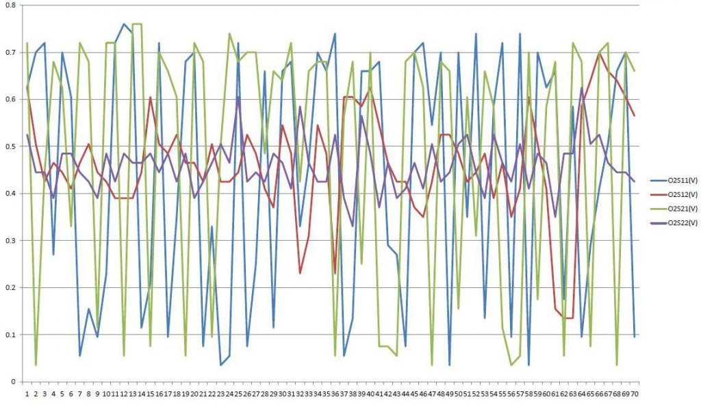 02_sensor_good_data.jpg