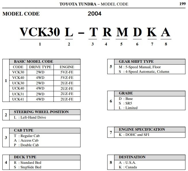 04 ModelCode.jpg
