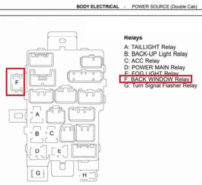 05 Integration Relay.jpg