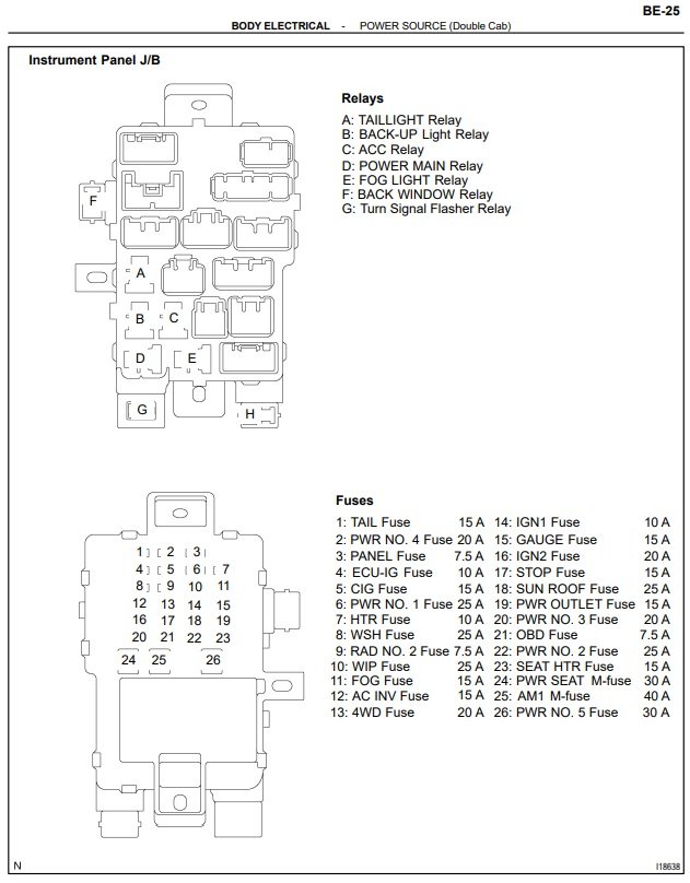 05Fuses.jpg