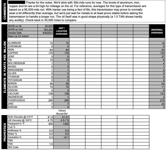 13 Tundra Blackstone Transmission UOA.jpg