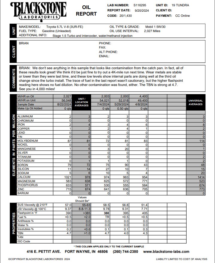 19 TUNDRA-240408 Blackston Report - Stage1.5 Summer and Maine Towing Trips - SanitizedScreenshot.png
