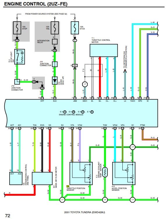 Help 2001 tundra motor swap gone wrong!!! | Page 2 | Toyota Tundra Forum