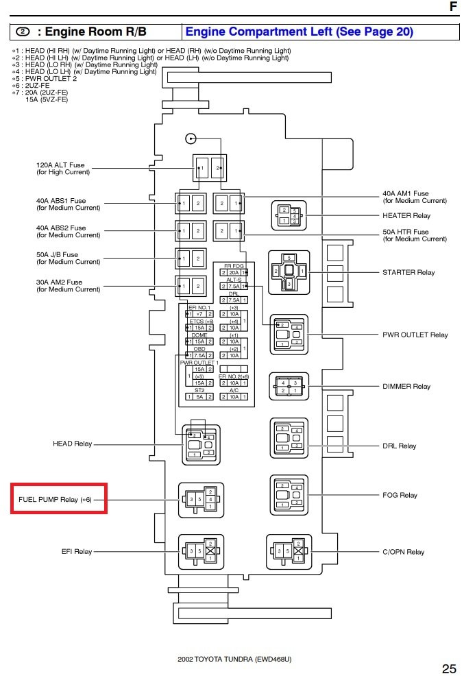 2002 Fuel Pump relay.jpg