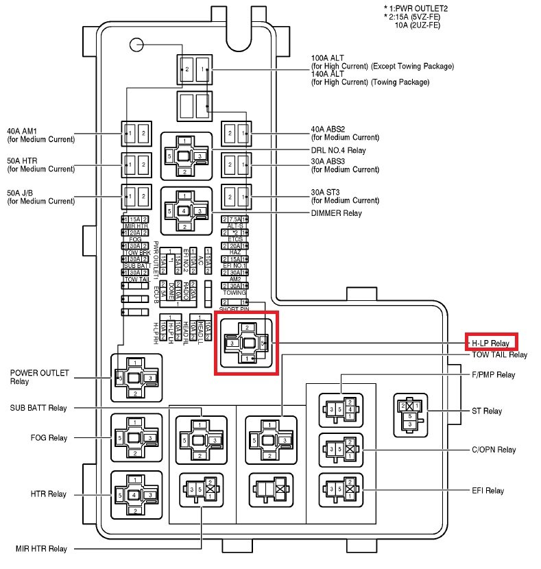2003 Tundra H-LP relay.jpg