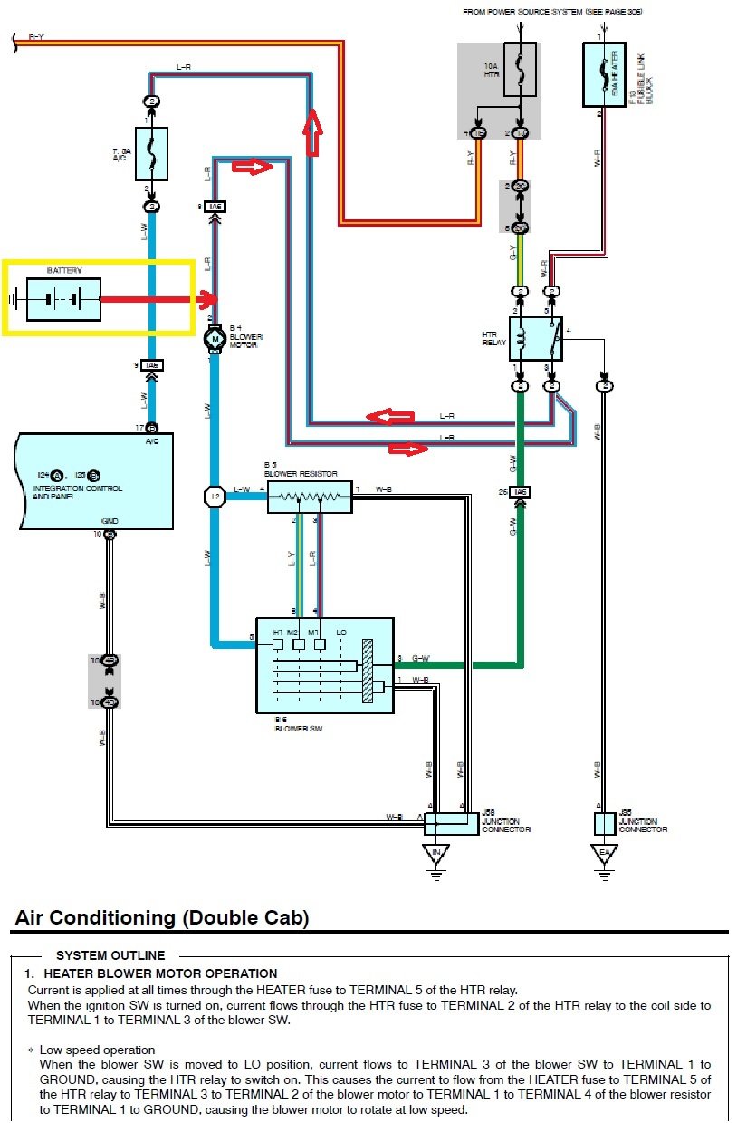 A/C malfunction and weird electrical box question.