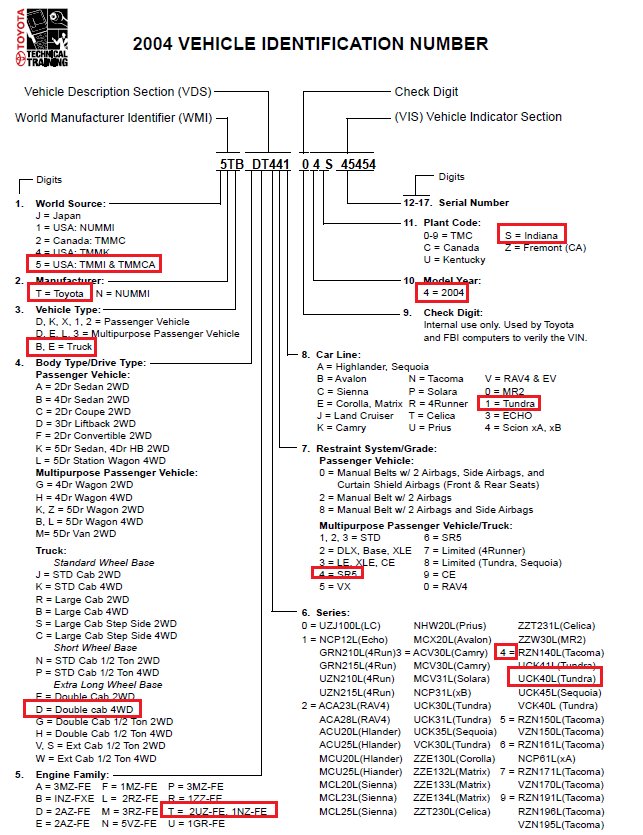 2004 SR5 DC.png
