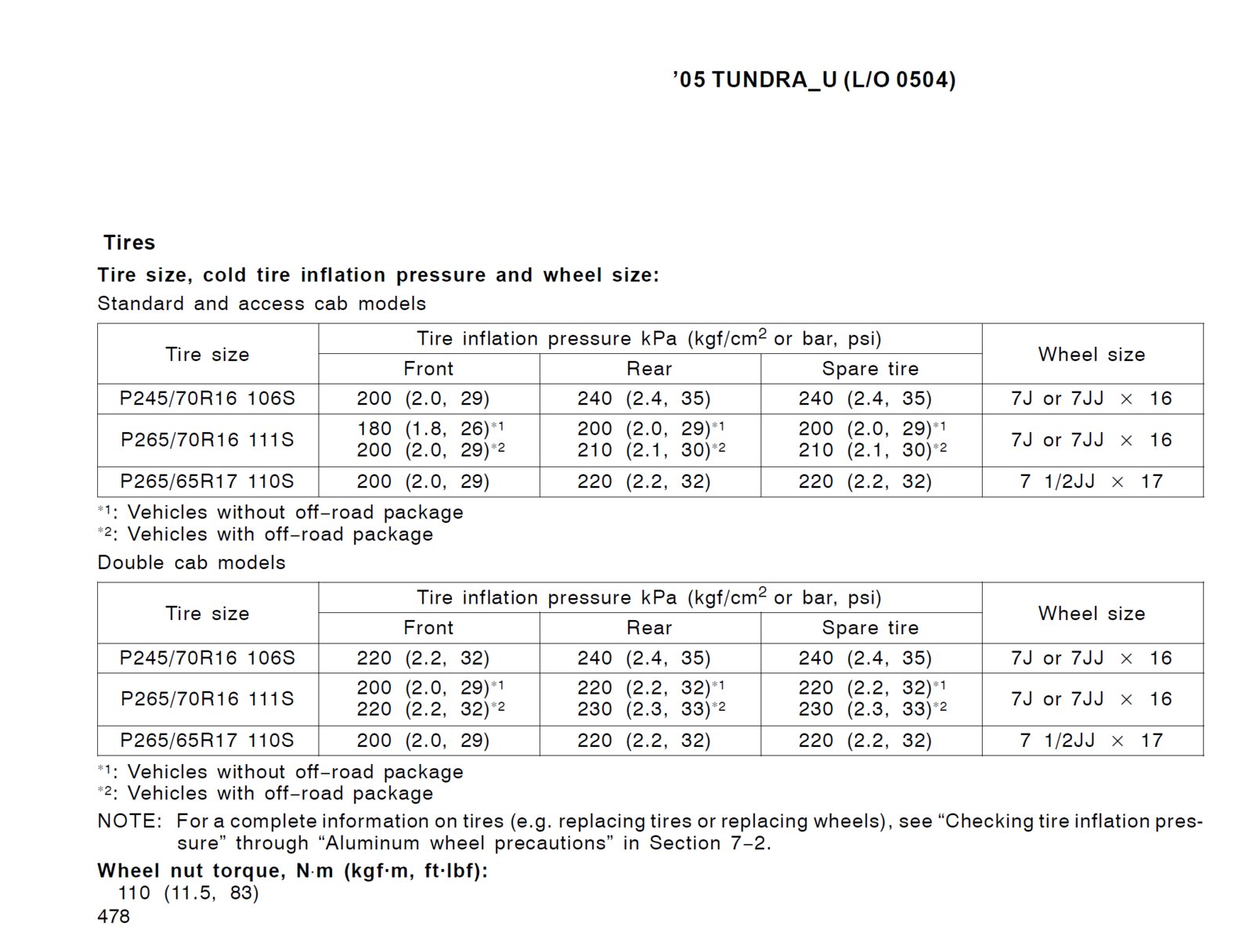 2005 tundra wheel size.png