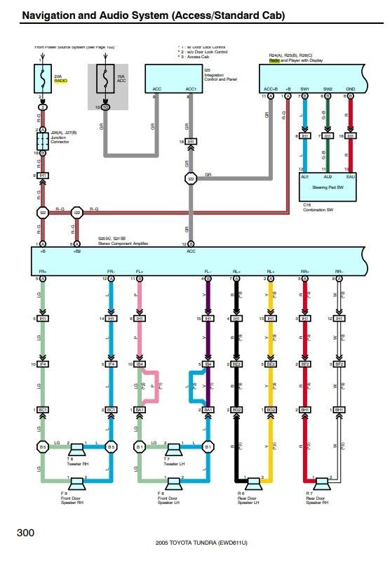 2005_hu_wiring_2(2)_7331f14d1219bb8bcd0ecfd5a20b30632f48cbeb.jpg