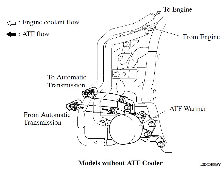 2010-2013 4.6L Without ATF Cooler.jpg