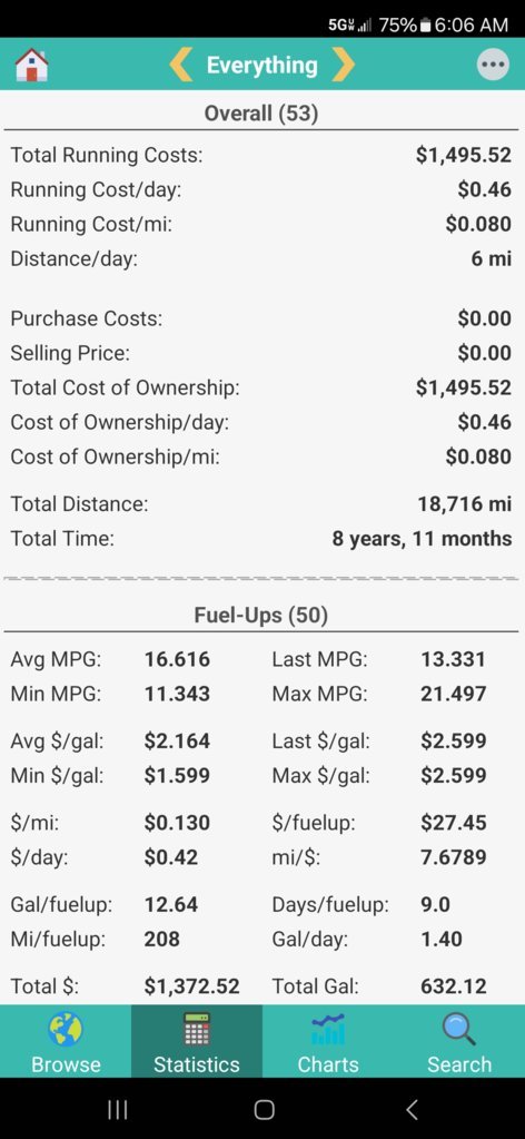 2016 Tacoma MPG.jpg