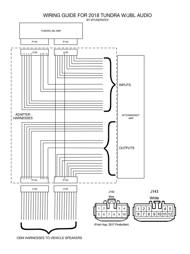 Toyota Tundra Jbl Amplifier Wiring Diagram from tnstatic.net