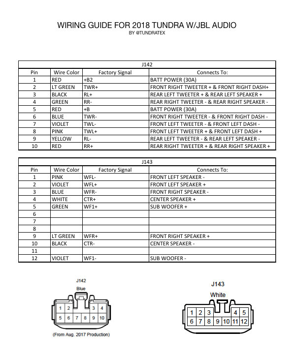 2000 Toyota Solara Radio Wiring Diagram from tnstatic.net