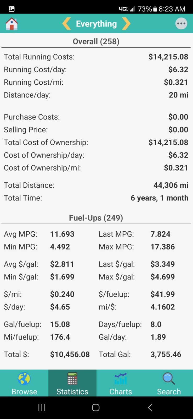 2018 Tundra MPG 2024-06-17.jpg
