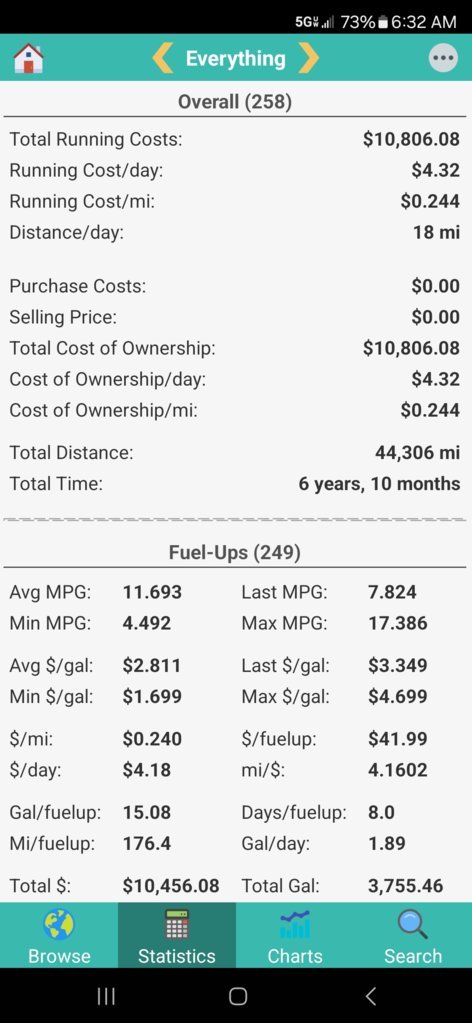 2018 Tundra MPG.jpg