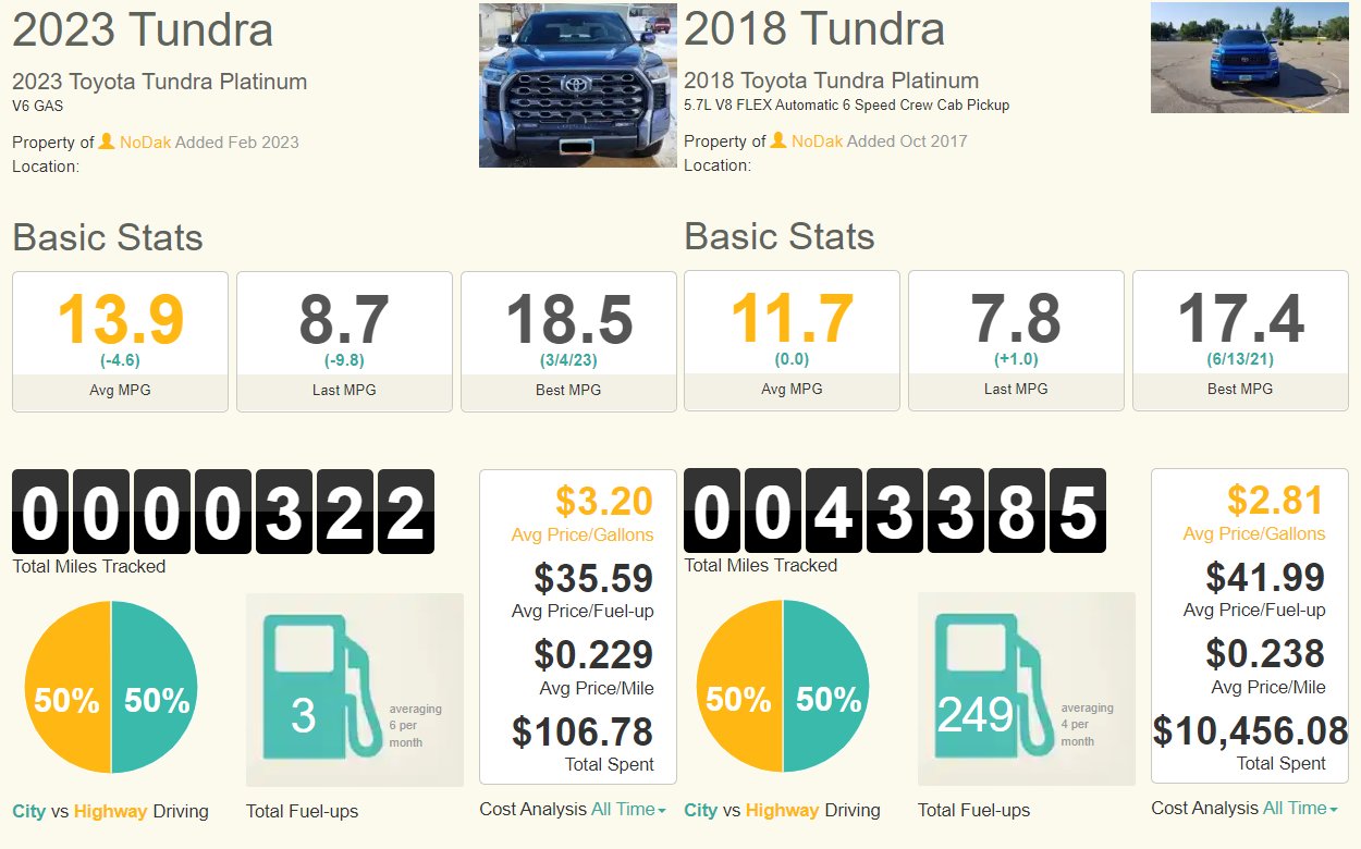 2018 vs 2023 mpg.jpg