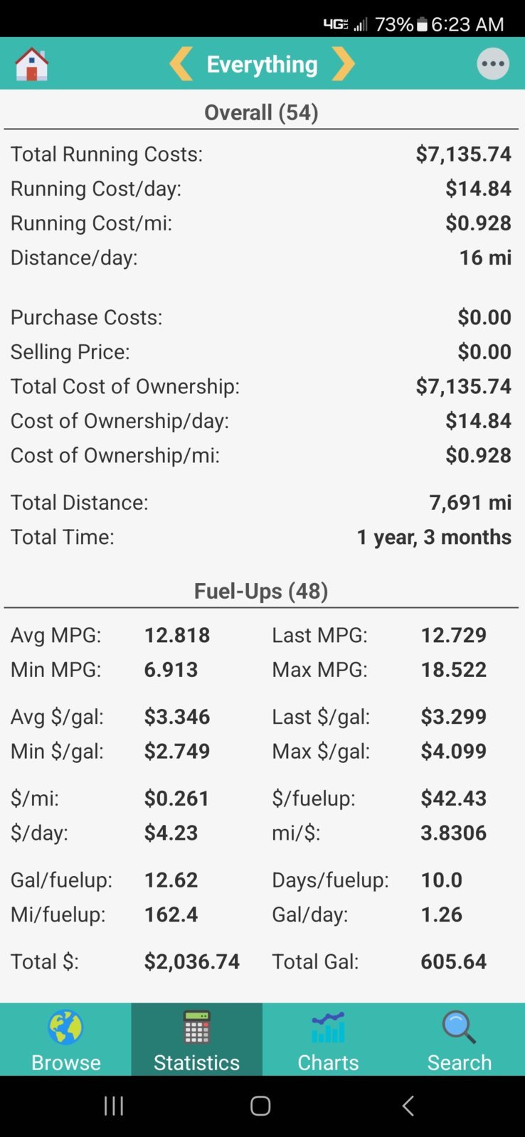 2023 Tundra MPG 2024-06-17.jpg