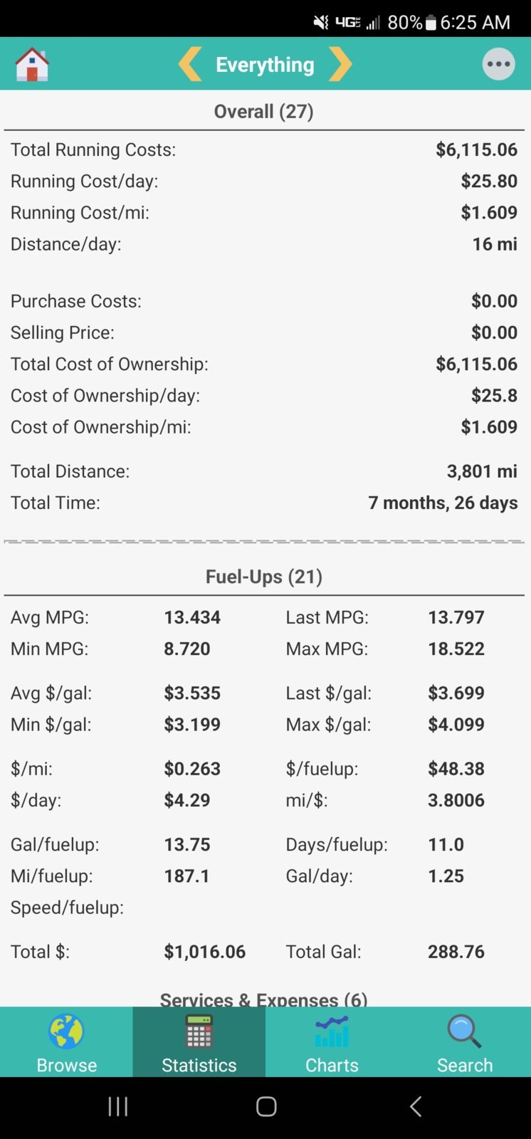 2023 Tundra MPG stats.jpg