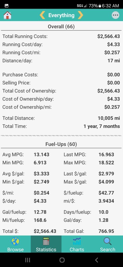 2023 Tunnda MPG.jpg