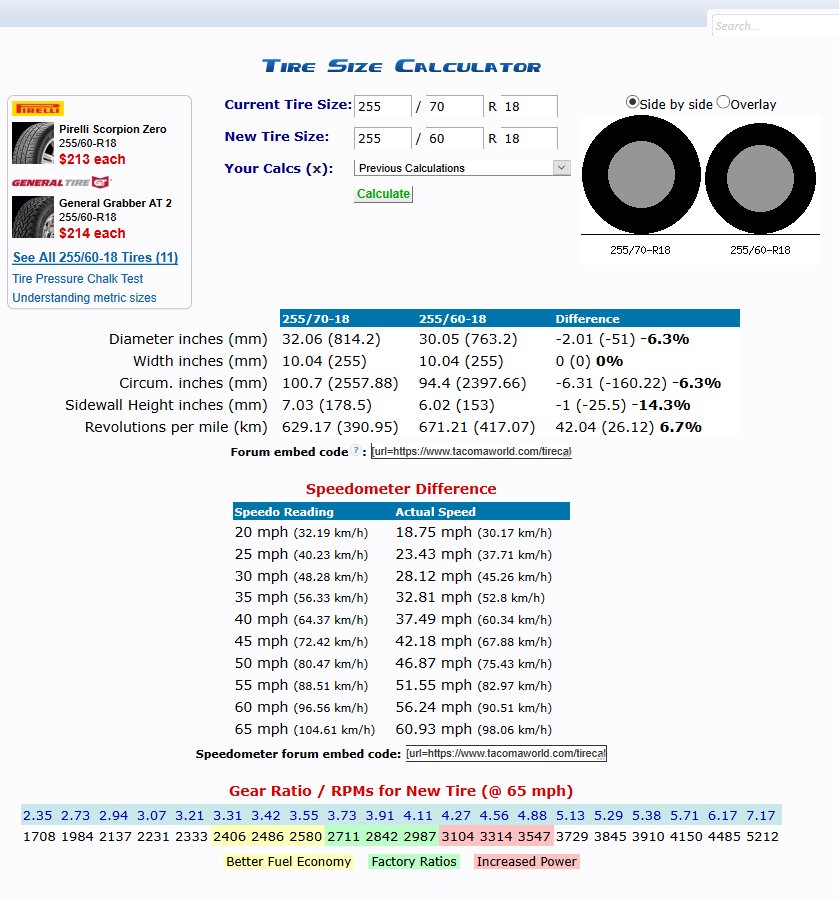 255 70-R18 vs 255 60-R18 Tire.jpg