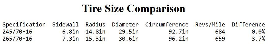 265 vs 245.jpg
