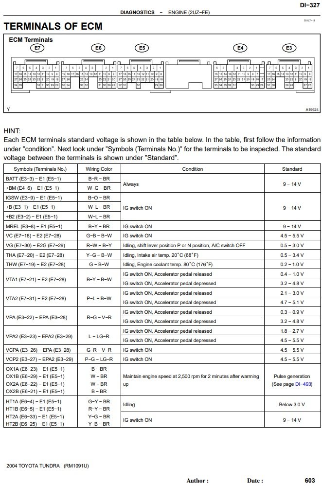 Have any of you guys swapped an engine from a 2004 4.7L to a 2005 4.7L ...