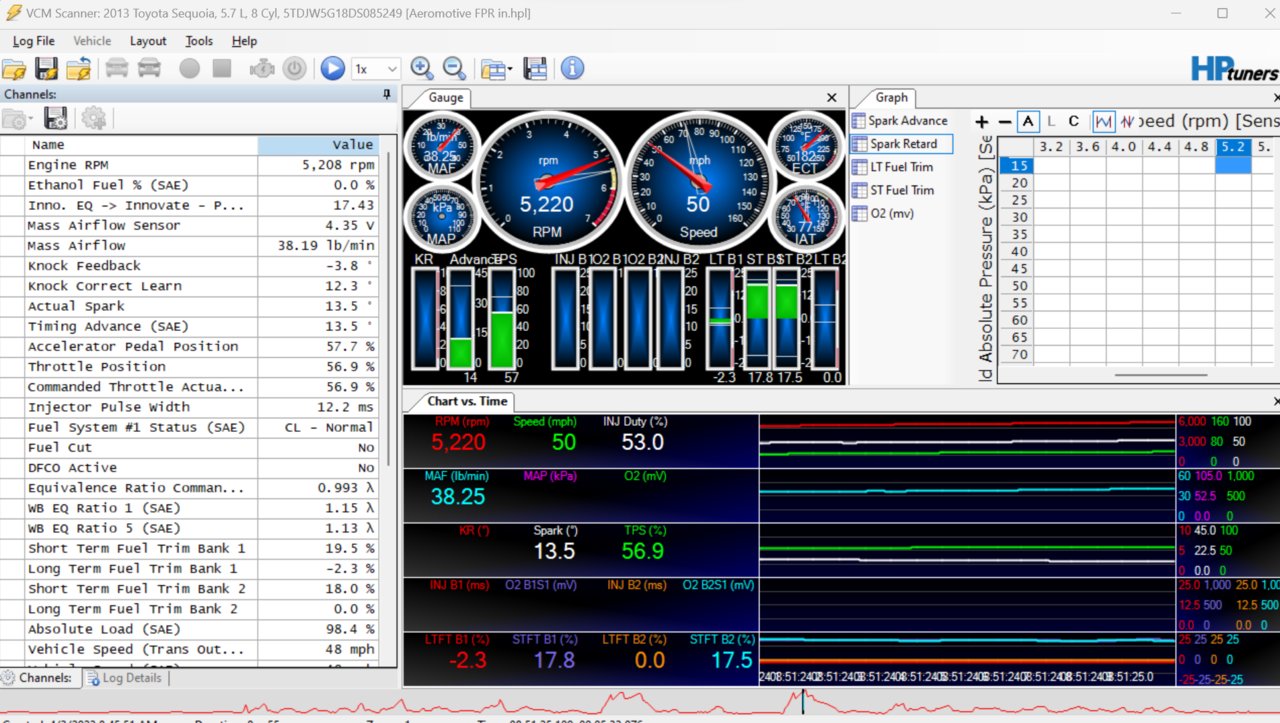 4 3 23 read 7 percent throttle.jpg