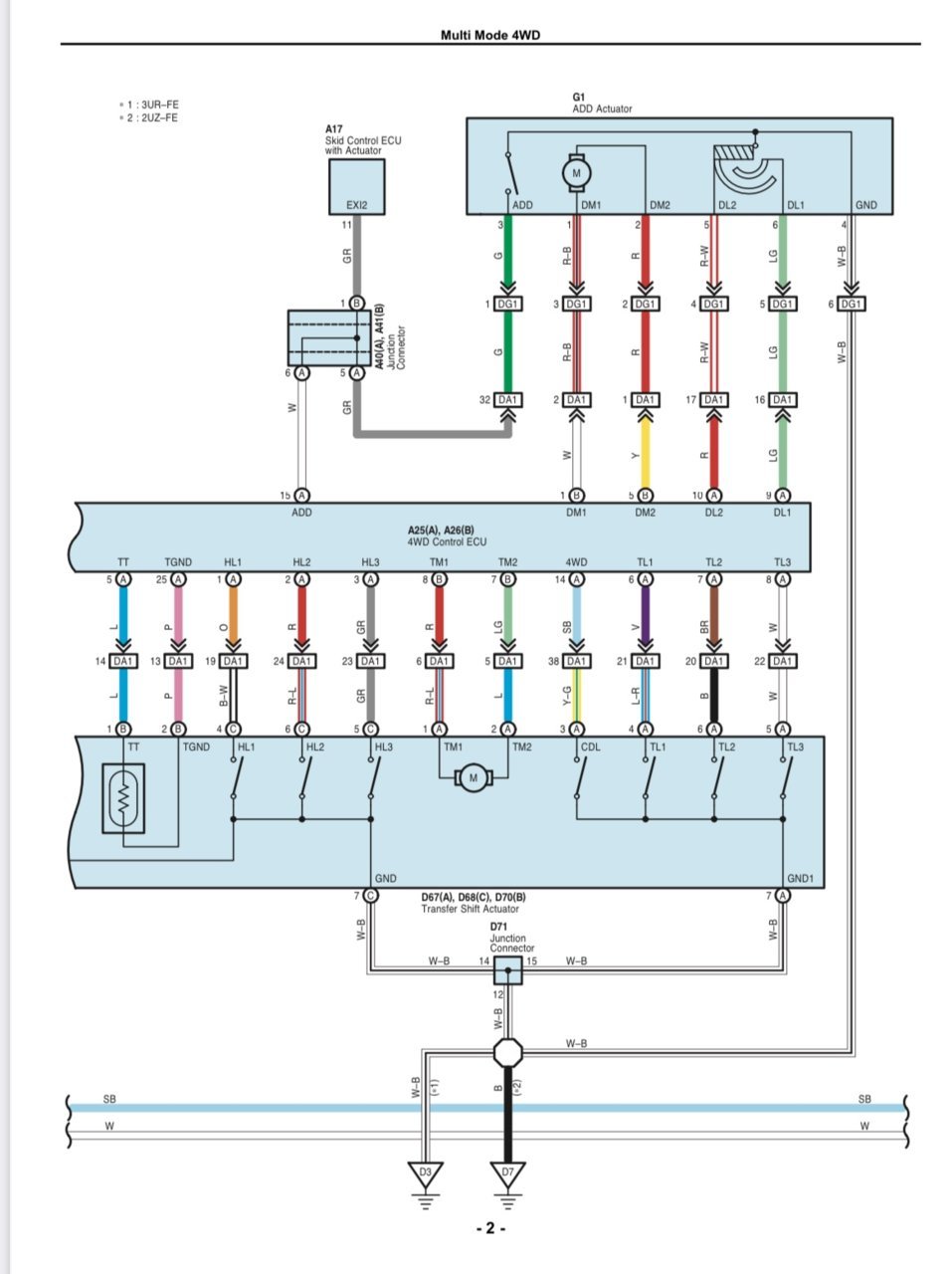 Another Path to 4WD | Toyota Tundra Forum