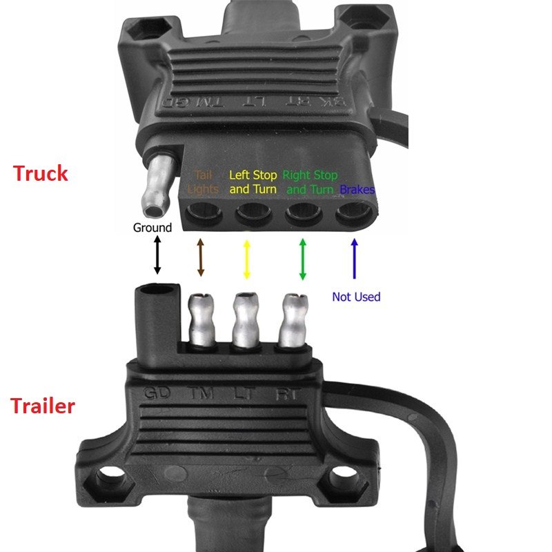 4wire5wire.jpg