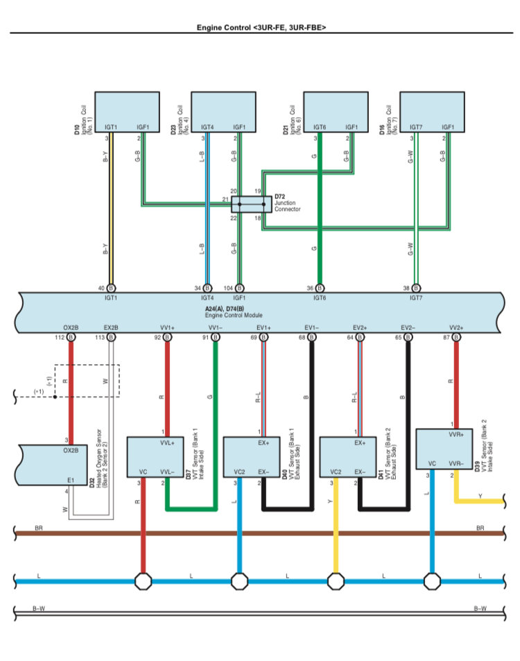 Cam sensor help needed Toyota Tundra Forum