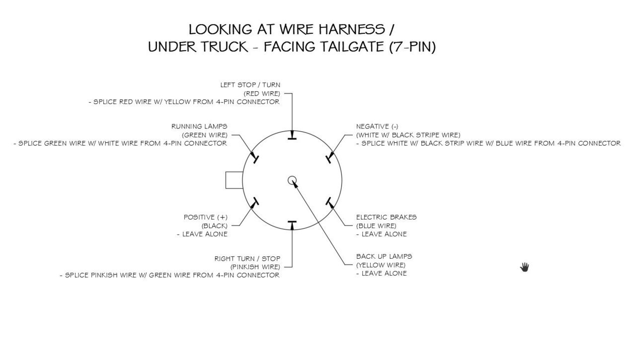 7-Pin Harness (Under Truck).jpg