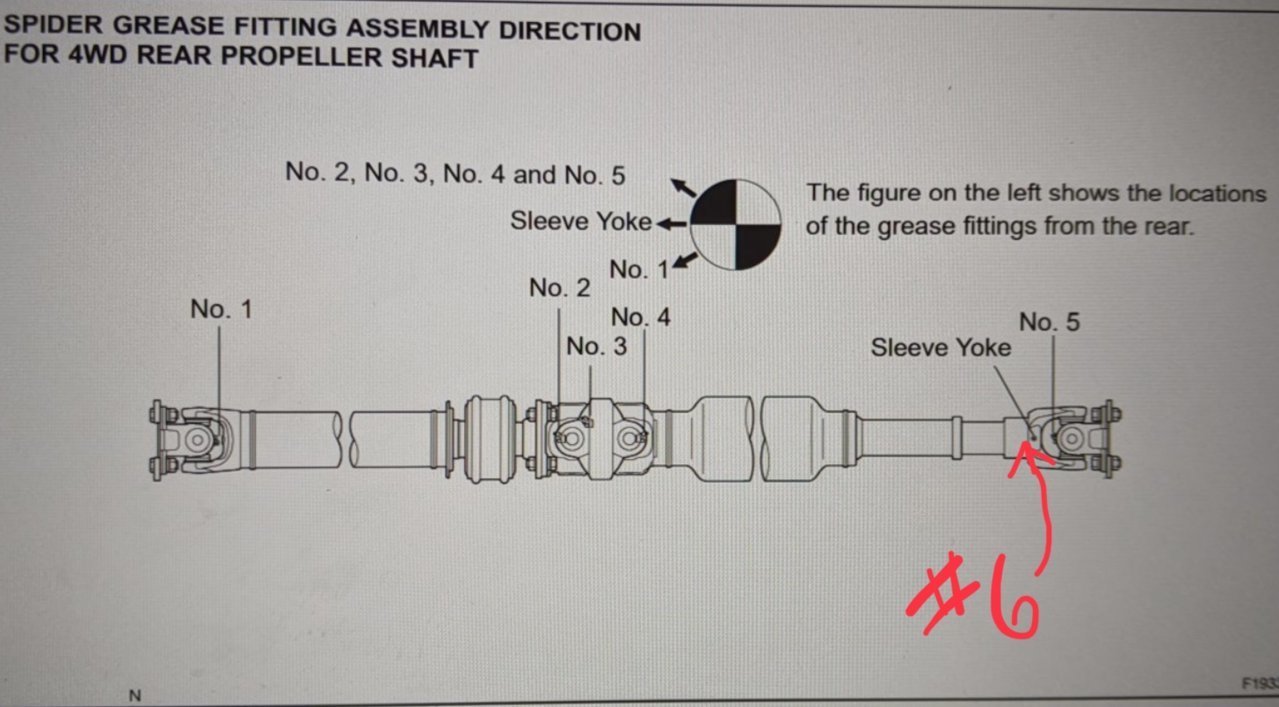 Vibration after rear U joint install. | Toyota Tundra Forum