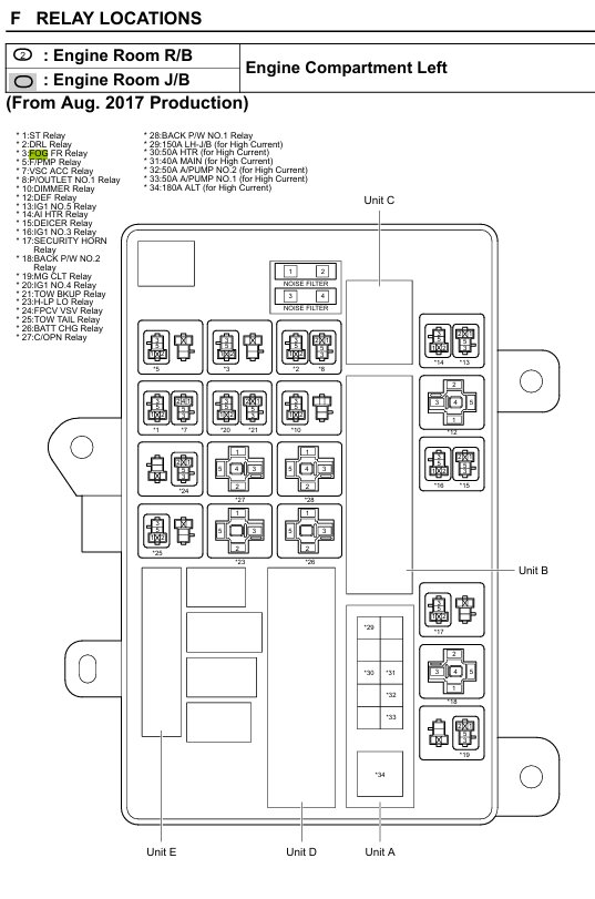 8615d53f-6d67-4076-935b-9b7805cc6e13_73e4ae4d50bac0fba2a44347e47aa641b4162af3.png