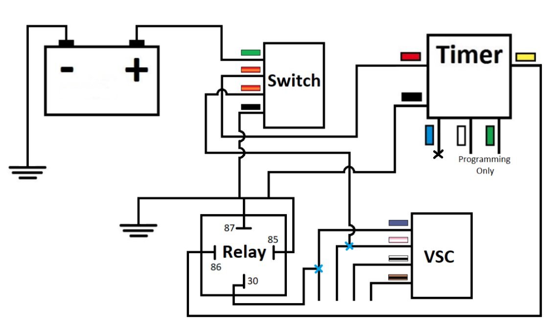 DIY: Automatic Traction Control Disabler | Page 3 | Toyota Tundra Forum