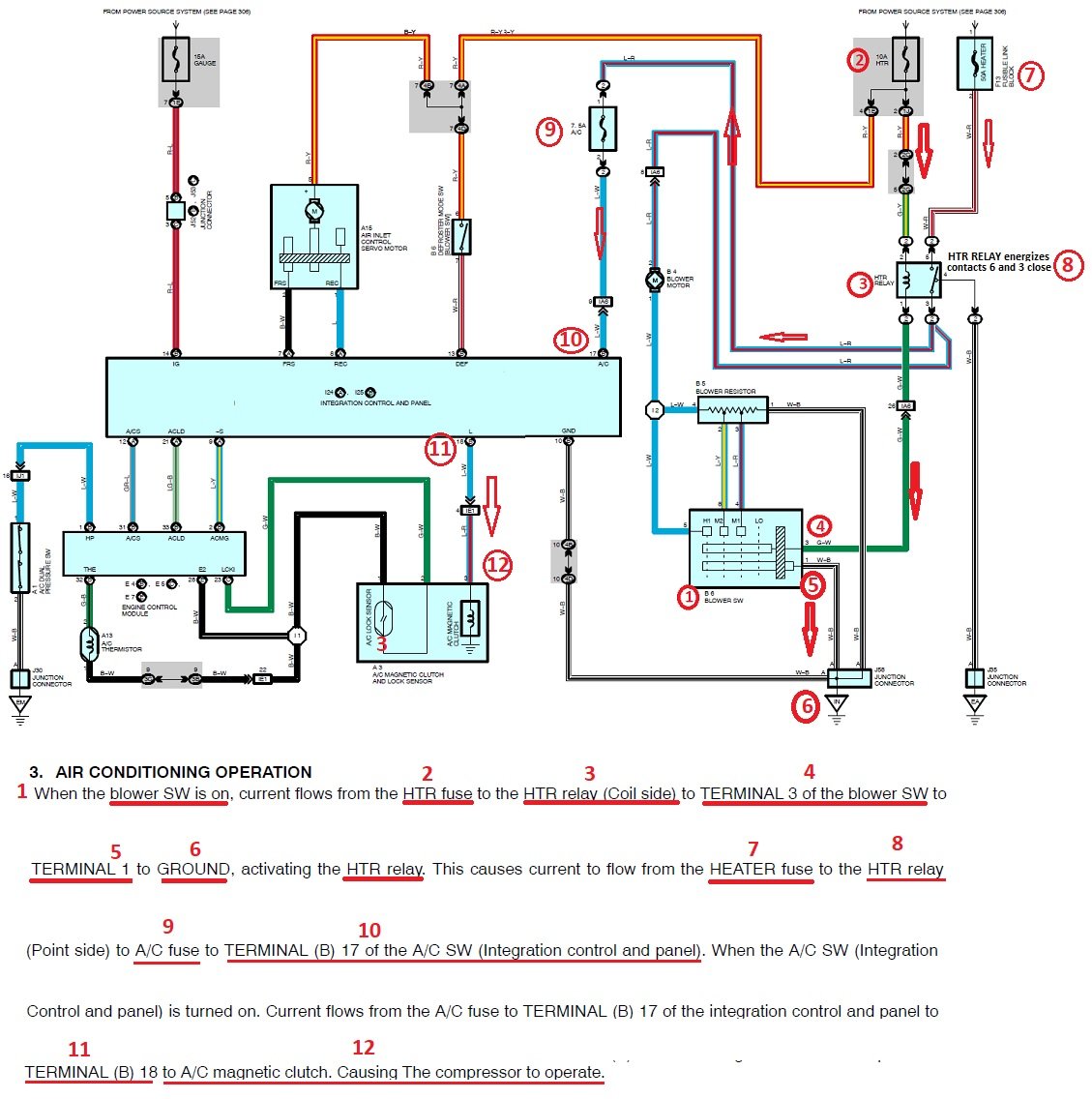 AC Function.jpg