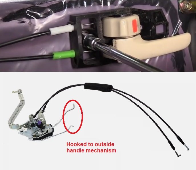 accuator.jpg