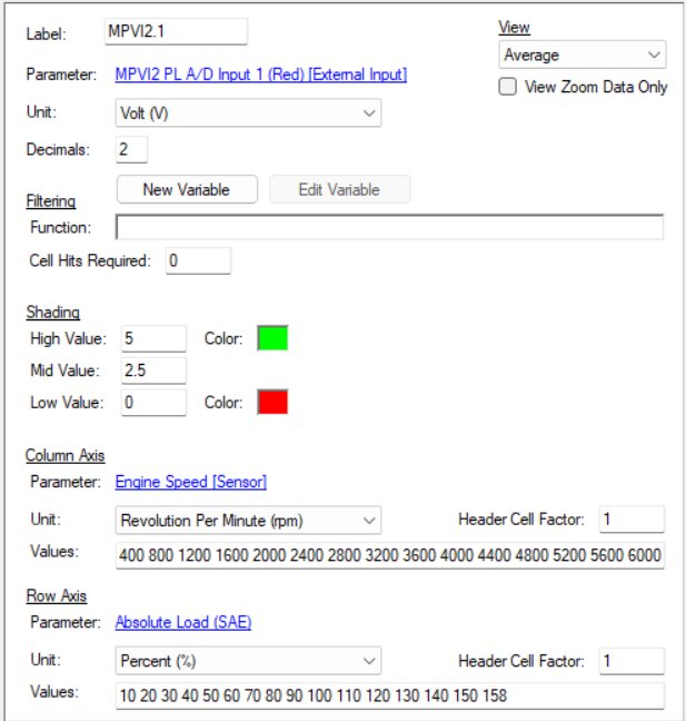 AFR Voltage Table.png
