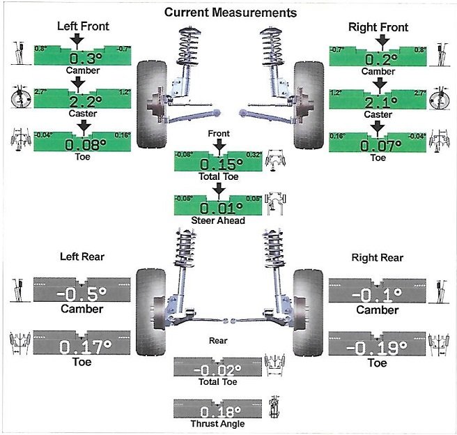 Alignment 2.jpg