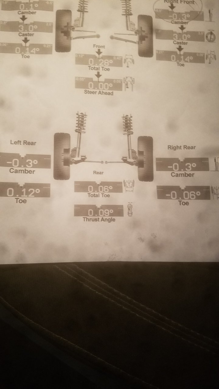alignment data.jpg