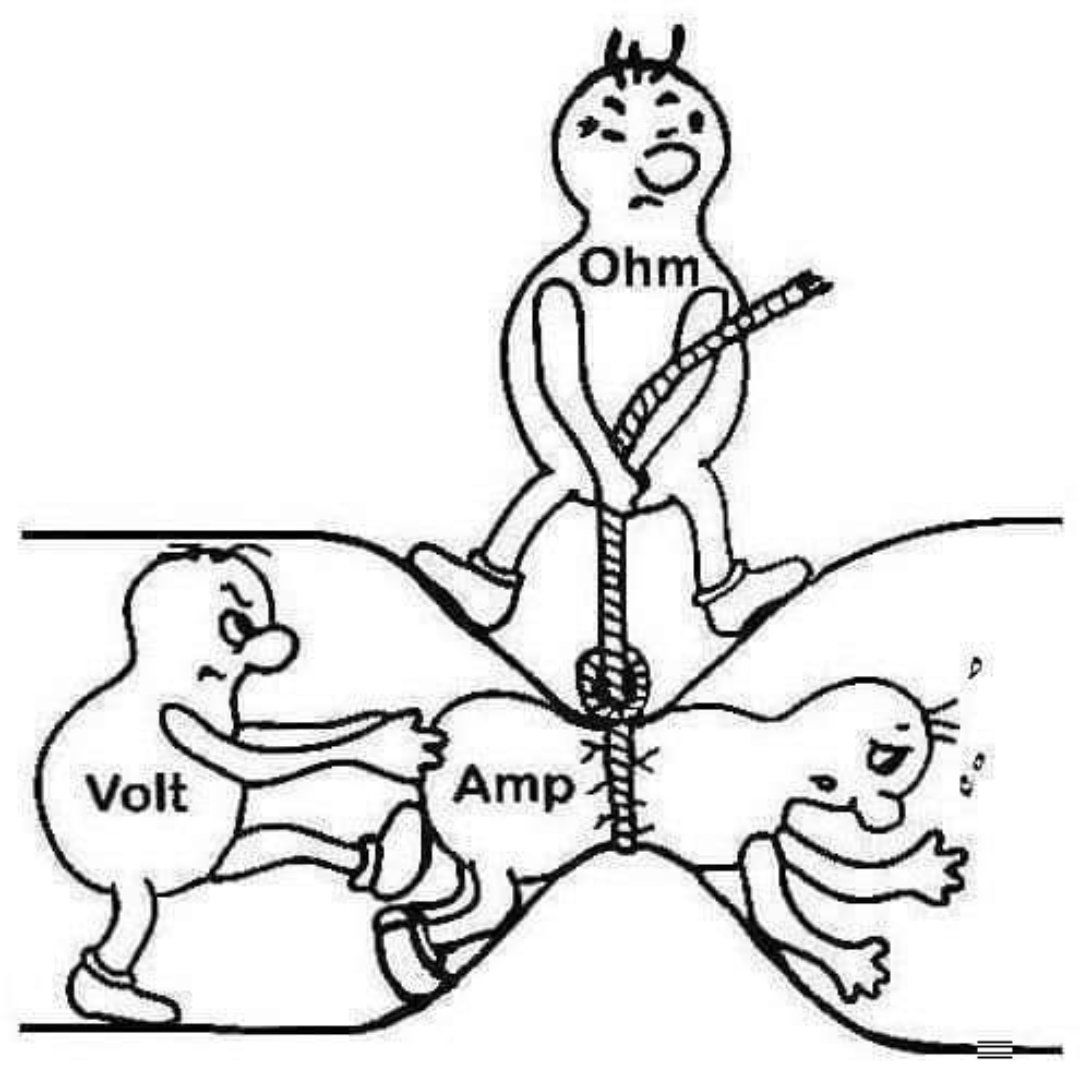 Amps Volts Watts.jpg