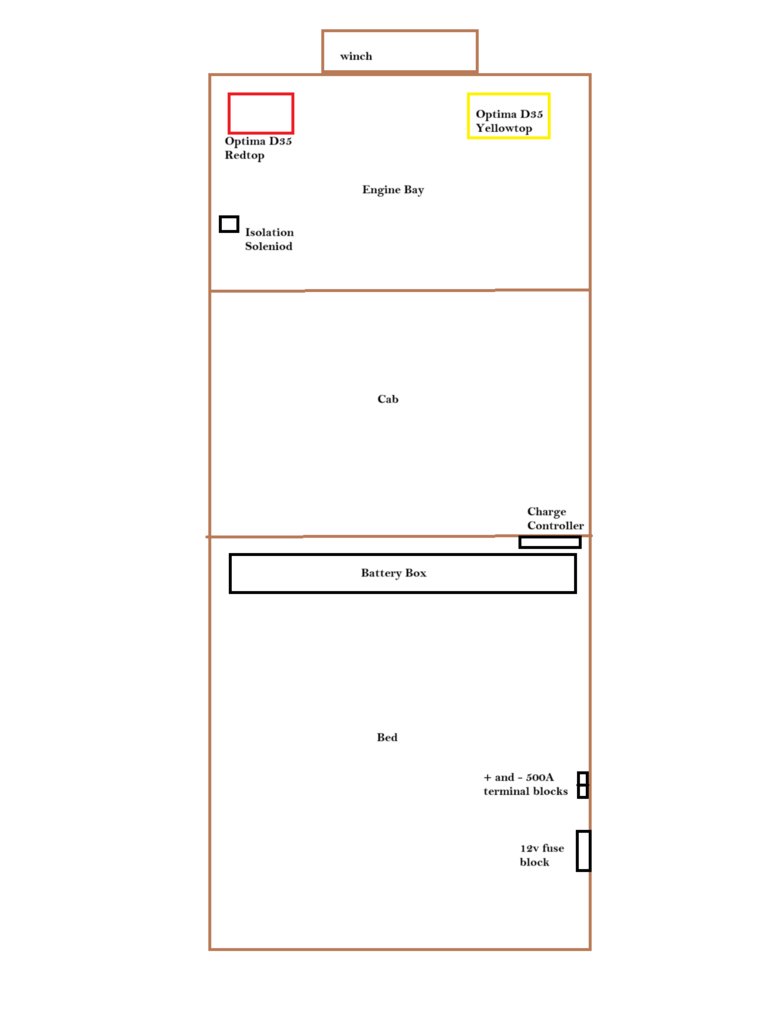Aux Elec Sys layout.png
