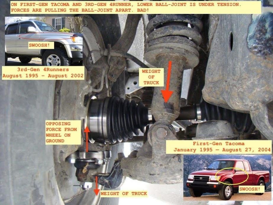 Balljoint Design Photos.jpg