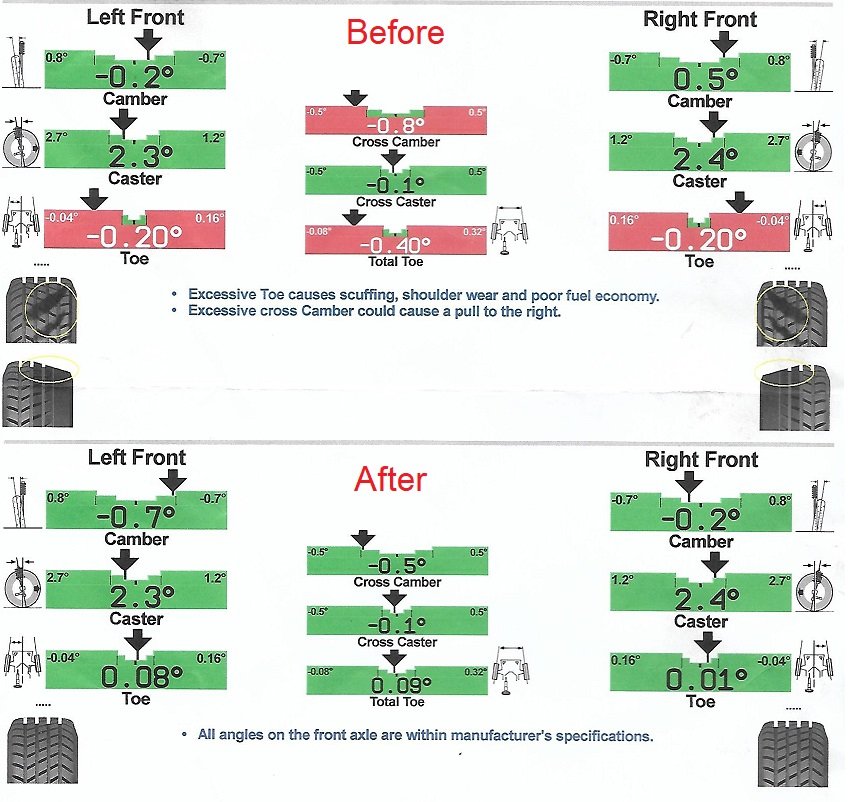 BeforeAfter.jpg