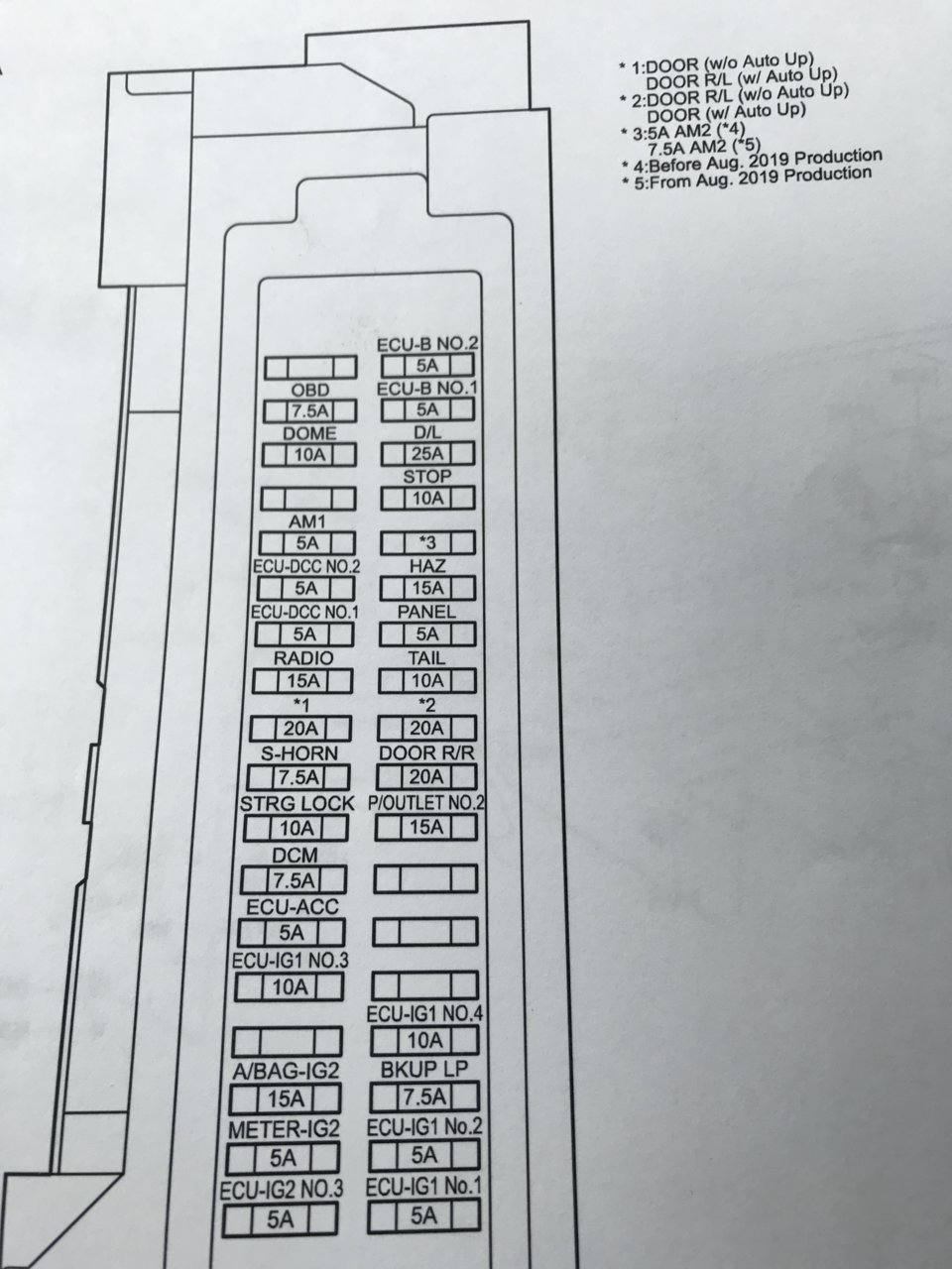 [DIAGRAM] 2000 Tundra Fuse Box Diagram