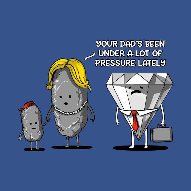 Chemistry Clothes.jpg
