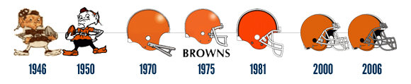 Cleveland.jpg