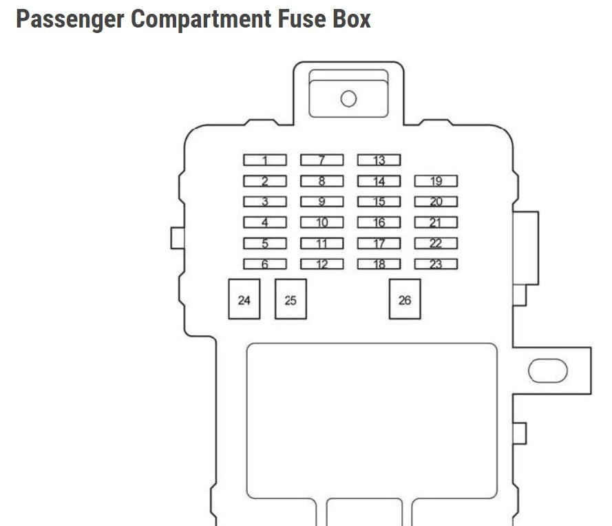 compart fuse.jpg