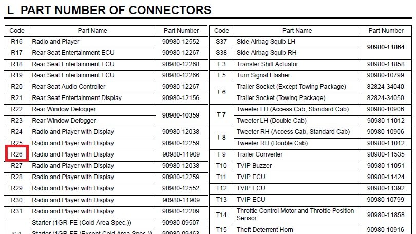 Connectors.jpg